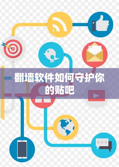 翻墙软件如何守护你的贴吧