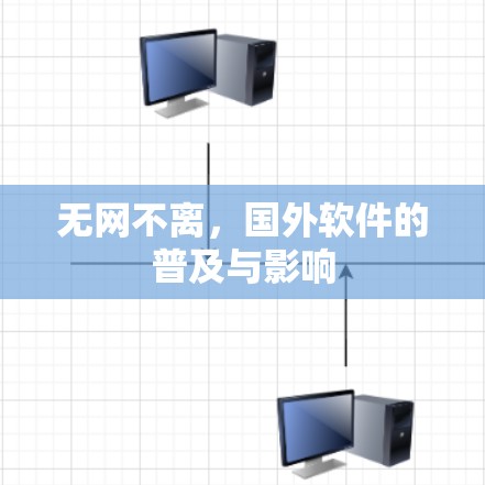 无网不离,国外软件的普及与影响