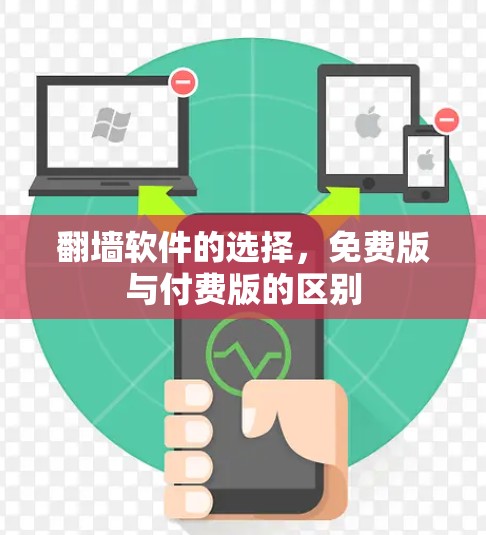 翻墙软件的选择，免费版与付费版的区别
